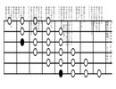 【v_flower】chromatic scale