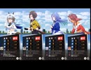 【ウマ娘】"テスト動画"自キャラ+三女神視点