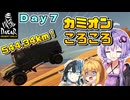 【DakarDesertRally】マキモカゆかりのDakar Rally 2020 挑戦記  Day7【VOICEROID･VOICEPEAK実況】