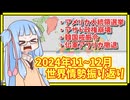 【11~12月】カオスな2024年の世界情勢振り返り【A.I.VOICE解説】