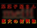 20241228_【某お菓子屋さんの対○○氏某某訴訟】墓穴敗北材料集