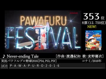 第16回みんなで決めるゲーム音楽ベスト100(+900) Part27