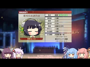 【VOICEROID実況】コトノハウイポ！パート１２４【ウイニングポスト9　2020】