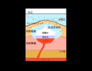 【石田理論】地震は解離した水の爆発現象