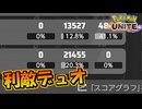 【ポケモンユナイト】このゲームを再引退した理由【UNITE】