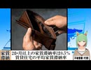 【動画News】2か月以上の家賃滞納率は0.5％…賃貸住宅の平均家賃滞納率(2025/01/21)