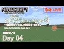 【カピバラハードコア８】燃料を作って地上を照らす・2日目。【04日目】