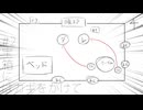 【TRPG風】#2宝箱にはカギをかけて