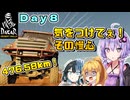 【DakarDesertRally】マキモカゆかりのDakar Rally 2020 挑戦記  Day8【VOICEROID･VOICEPEAK実況】