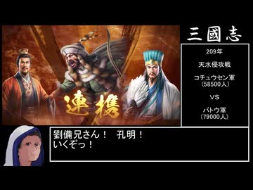 【三國志8 REMAKE】スーパー匈奴ワールド その8