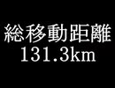 散財パンダ 毎日贅沢生活 【007日目】
