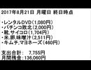 散財パンダ 毎日贅沢生活 【042日目】