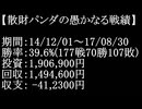 散財パンダ 毎日贅沢生活 【050日目】