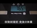 減量パンダ_１日１食生活 【005日目】