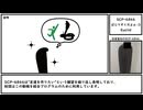 【ゆっくり紹介】SCP-6846【ばじりすくだよぉ :3】