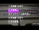 【名城線】上前津駅 駅自動放送集