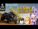 【DakarDesertRally】マキモカゆかりのDakar Rally 2020 挑戦記  Day10【VOICEROID･VOICEPEAK実況】