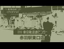 東京靴流通センターットゾーン 赤羽駅東口店リポートバージョン