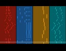 【アレンジ】Ridiculous ブルーアーカイブOST194