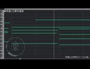 荒廃した世界をイメージした曲