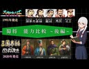 天地を喰らうⅡ～諸葛孔明伝～の武将の能力を最新三国志ナンバリングの能力と比べてみました　　蜀の武将　後編【ゆっくり解説】【ボイロ解説】