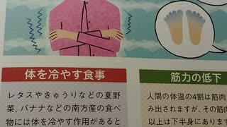 ウイルス詐欺・ワクチン詐欺に騙されない。【電磁波害＋伝導粒子】1000002895