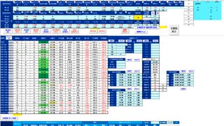 買い目線！２００日ＭＡから下で押し目買い、日足－１σから上で戻り売り　日経２２５先物デイトレプラン　２０２５/１/２０