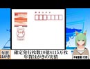 【動画News】確定発行枚数10億8115万枚…年賀はがきの実情(2025/01/21)