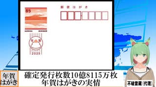 【動画News】確定発行枚数10億8115万枚…年賀はがきの実情(2025/01/21)