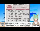 【動画News】前年同月比プラス34円の1219円…パートやアルバイトの時給動向(2025/01/21)