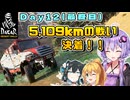 【DakarDesertRally】マキモカゆかりのDakar Rally 2020 挑戦記  Day12(終)【VOICEROID･VOICEPEAK実況】