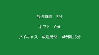 暗黒放送のオープニング（2025年1月中旬）