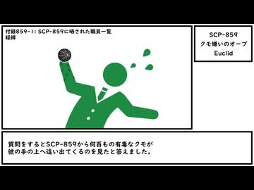 【ゆっくり紹介】SCP-859【クモ嫌いのオーブ】