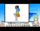 【動画News】学費は年114万7300円…大学生の学生生活費事情(2025/01/29)