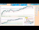 日足＋１σ上抜けなら買いに追随、それまでは逆張り！　日経２２５先物デイトレプラン　２０２５/１/２３