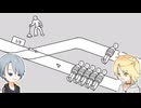 【刀剣乱舞偽実況】腐れ縁が思考実験っぽいなにかで遊ぶ【単発】