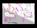衝動性カクテル