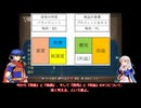 FE暁の女神　ユニットパラメータを複式簿記で書いてみた動画