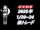 2025年 1月20日～24日  株取引　収支結果