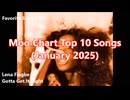 Moo Chart Top 10 Songs (January 2025)