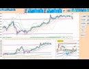 日足＋２σ～前日高値で戻り売り、ここを上抜けなら買いに追随　日経２２５先物デイトレプラン　２０２５/１/２７