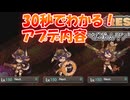 忙しい人向け版モンスター娘TDアップデート情報局 2025年1月第4号【ゆっくり実況】