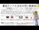 ラノベと注文の多い飲食店 自作小説朗読VOICEVOX怖くないホラー体験/メタフィクション※単話型なのでこれだけ観ても問題はありませんが不快な表現あるのでその点に注意下さい。R15に近いPG12推奨