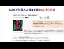 4500万円借入の場合年間12万円負担増　大手5行、短プラ引き上げ　日銀の追加利上げで