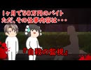 【ゆっくり茶番】怖い話『自殺の監視』をゆっくりで再現！？