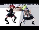 【MMD】テトロドトキサイザ２号（ネギドリル版）／大変です！ミ、ミクさんが中毒症状です！