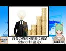 【動画News】自分の資産・貯蓄に満足、全体では3割近く(2025/02/04)