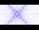 Grapesでいろんな二次グラフを描いてみた part 3【数学】