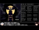 【クロノ・トリガー】一度使った物は次周回以降使用禁止で18周して全EDコンプ　part40【周回解禁縛り】