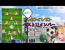 ウマ娘でサッカーチーム作ってみた！　3チーム目